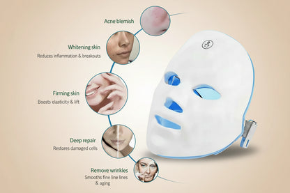 Masque LED de soin professionnel skincare