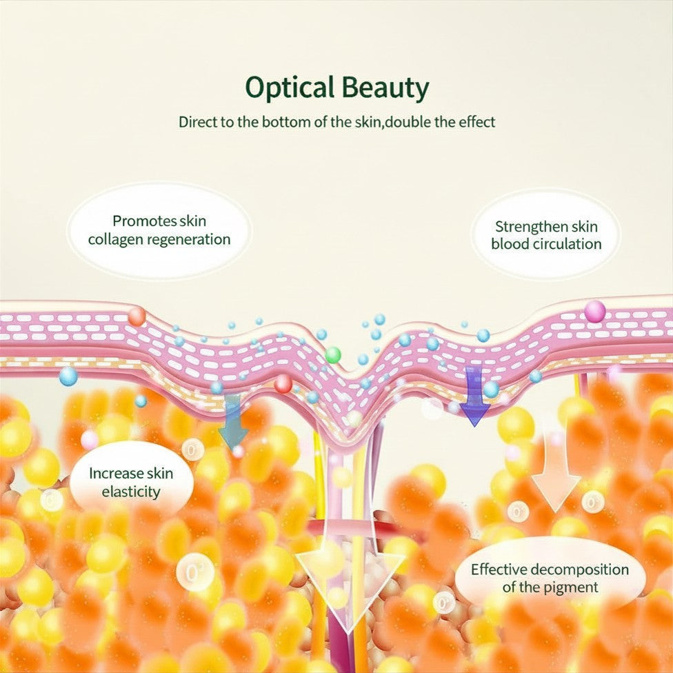 Masque LED de soin professionnel skincare